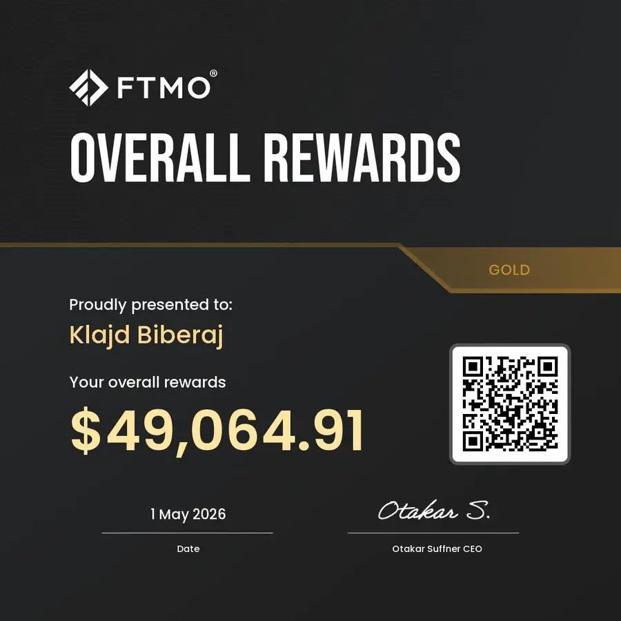 FTMO payout — $49,064.91