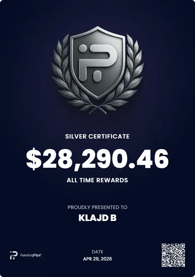 FundingPips payout — $28,290.46